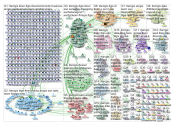 #arcgis Twitter NodeXL SNA Map and Report for torstai, 21 joulukuuta 2023 at 09.11 UTC