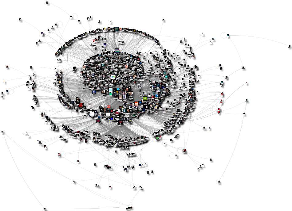 #CES2024 OR #CES24 OR @ces Twitter NodeXL SNA Map and Report for Sunday, 24 December 2023 at 10:48 U