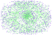 SMM Twitter NodeXL SNA Map and Report for Saturday, 23 December 2023 at 23:32 UTC