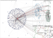 sodeciofficiel Twitter NodeXL SNA Map and Report for Tuesday, 26 December 2023 at 15:17 UTC