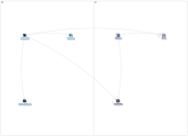 @elimtv Twitter NodeXL SNA Map and Report for domingo, 07 enero 2024 at 06:05 UTC