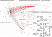 ces robotics Twitter NodeXL SNA Map and Report for Friday, 12 January 2024 at 18:41 UTC