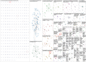 CES Android Twitter NodeXL SNA Map and Report for Friday, 12 January 2024 at 20:16 UTC