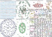 ces health Twitter NodeXL SNA Map and Report for Friday, 12 January 2024 at 21:12 UTC