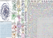 cyprus problem Twitter NodeXL SNA Map and Report for Wednesday, 17 January 2024 at 17:32 UTC