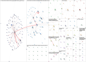 ISCRAM Twitter NodeXL SNA Map and Report for Thursday, 18 January 2024 at 23:55 UTC