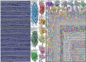 #crisis Twitter NodeXL SNA Map and Report for Friday, 19 January 2024 at 04:40 UTC