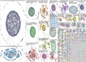 OSINT Twitter NodeXL SNA Map and Report for Saturday, 20 January 2024 at 19:40 UTC