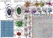 Klopp Twitter NodeXL SNA Map and Report for Friday, 26 January 2024 at 12:01 UTC