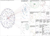 OregonDOT Twitter NodeXL SNA Map and Report for Monday, 29 January 2024 at 17:18 UTC