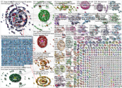 (Klopp OR JurgenKlopp OR Kloppo) (Shankly OR socialist OR socialism) Twitter NodeXL SNA Map and Repo