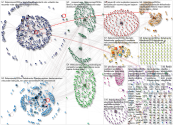 #elecciones2024SV OR #eleccionesSV OR #elecciones24SV Twitter NodeXL SNA Map and Report for Friday, 