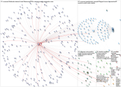 @sumarxes Twitter NodeXL SNA Map and Report for Wednesday, 14 February 2024 at 17:09 UTC