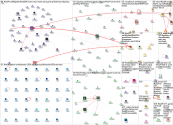 #ICE24 Twitter NodeXL SNA Map and Report for Thursday, 15 February 2024 at 18:37 UTC