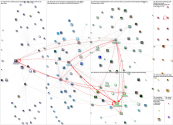 #SMMW24 Twitter NodeXL SNA Map and Report for Friday, 16 February 2024 at 02:00 UTC