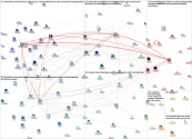 smmw24 Twitter NodeXL SNA Map and Report for Saturday, 17 February 2024 at 14:45 UTC