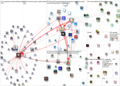 #SMMW24 OR @SMMWConference OR @SMExaminer Twitter NodeXL SNA Map and Report for Sunday, 18 February 