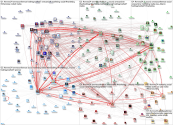 smmw24 Twitter NodeXL SNA Map and Report for Monday, 19 February 2024 at 00:38 UTC