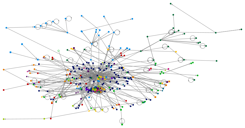 BoicotMercadona Twitter NodeXL SNA Map and Report for lunes, 19 febrero 2024 at 19:53 UTC