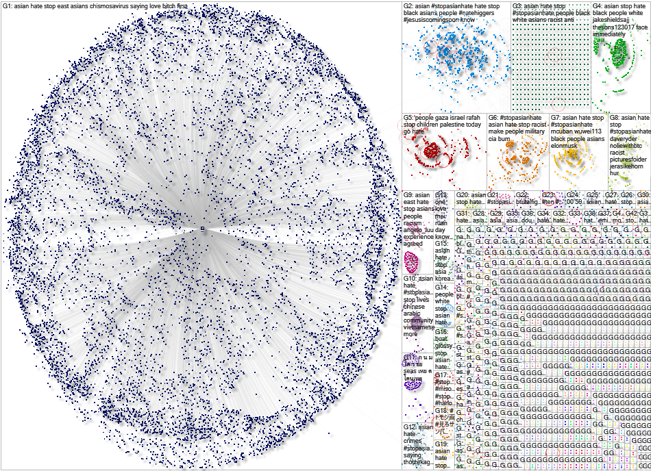 (stop Asian hate) OR #stopAsianhate OR (stop AAPI hate) OR (Stop Asian American hate) OR #stopAsianA