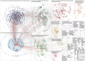 AEJMC Twitter NodeXL SNA Map and Report for Friday, 23 February 2024 at 18:47 UTC