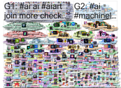 #ai Twitter NodeXL SNA Map and Report for Tuesday, 27 February 2024 at 03:30 UTC