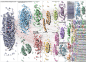 beras Twitter NodeXL SNA Map and Report for Minggu, 25 Februari 2024 at 18.59 UTC