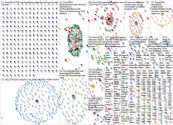 #MWV24 OR #MWC2024 Twitter NodeXL SNA Map and Report for Friday, 01 March 2024 at 09:43 UTC