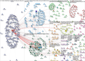 intelliatx Twitter NodeXL SNA Map and Report for Saturday, 02 March 2024 at 00:40 UTC