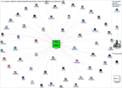 #FraudeElectoralSV Twitter NodeXL SNA Map and Report for Saturday, 02 March 2024 at 08:55 UTC