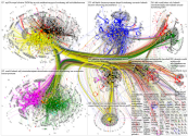 Bundestag January 2024 full network