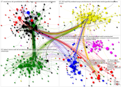 Bundestag January 2024 internal network