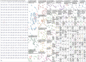 #nc500 Twitter NodeXL SNA Map and Report for Thursday, 07 March 2024 at 00:10 UTC