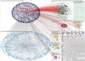 alexhormozi Twitter NodeXL SNA Map and Report for Monday, 11 March 2024 at 16:17 UTC