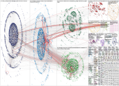 ekrem_imamoglu OR murat_kurum Twitter NodeXL SNA Map and Report for Thursday, 07 March 2024 at 18:09