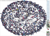 from:tesla Twitter NodeXL SNA Map and Report for Thursday, 21 March 2024 at 14:45 UTC