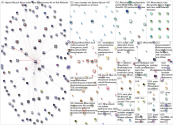 #FrenchTech Twitter NodeXL SNA Map and Report for Thursday, 28 March 2024 at 12:31 UTC