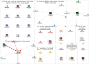 #gephi Instagram NodeXL SNA Map and Report for Thursday, 04 April 2024 at 16:57 UTC