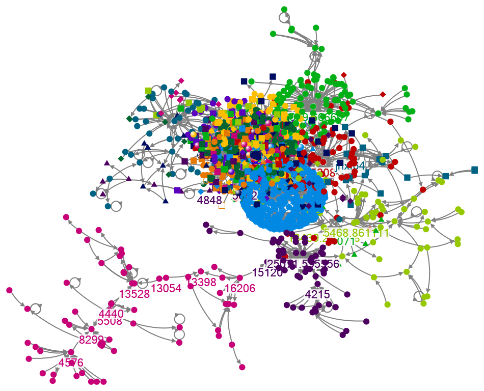 #baltimore OR #baltimorebridge Twitter NodeXL SNA Map and Report for Tuesday, 02 April 2024 at 01:57