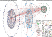 AmbAlonBar OR DavidRoet Twitter NodeXL SNA Map and Report for Tuesday, 09 April 2024 at 16:19 UTC