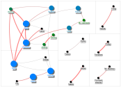 South Park Network Dataset created by ChatGPT