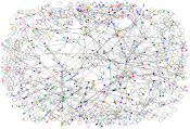 #GlobalSupplyChain or #SupplyChain Twitter NodeXL SNA Map and Report for Saturday, 27 April 2024 at 