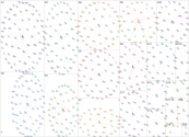 #Beauty Instagram NodeXL SNA Map and Report for Sunday, 28 April 2024 at 19:18 UTC