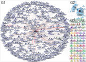 Rutger_Bregman Instagram NodeXL SNA Map and Report for Tuesday, 30 April 2024 at 14:34 UTC