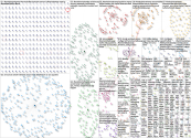 #berkshirehathaway Twitter NodeXL SNA Map and Report for Tuesday, 07 May 2024 at 20:13 UTC