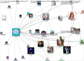 #promarketingday OR @promarketingday Twitter NodeXL SNA Map and Report for Tuesday, 14 May 2024 at 0