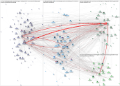 promarketingday Twitter NodeXL SNA Map and Report for Sunday, 19 May 2024 at 13:53 UTC