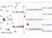 Morocco Twitter NodeXL SNA Map and Report for Tuesday, 21 May 2024 at 07:08 UTC