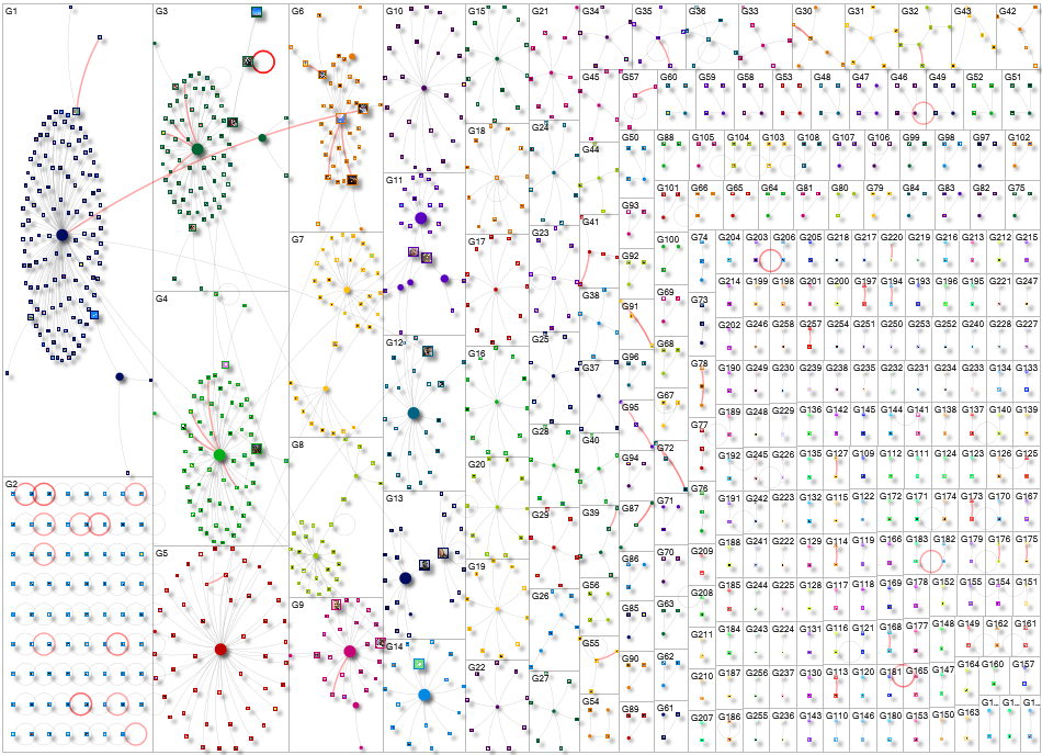 20250124-NodeXLGraph-bluesky-fema.xlsx