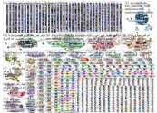 "مدينة العين" OR "Al Ain" OR "Al-Ain" Twitter NodeXL SNA Map and Report for Sunday, 09 March 2025 at